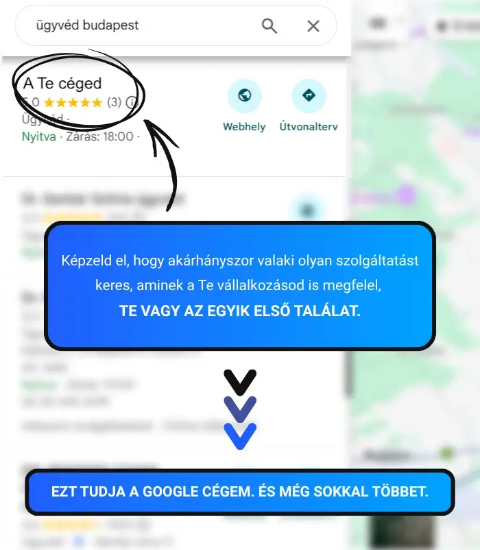 Google Cégem elemzés