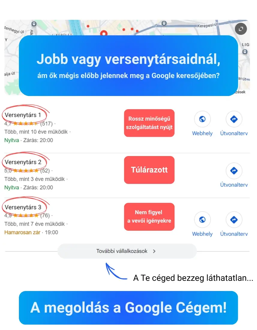 Jobb vagy a versenytársaidnál?