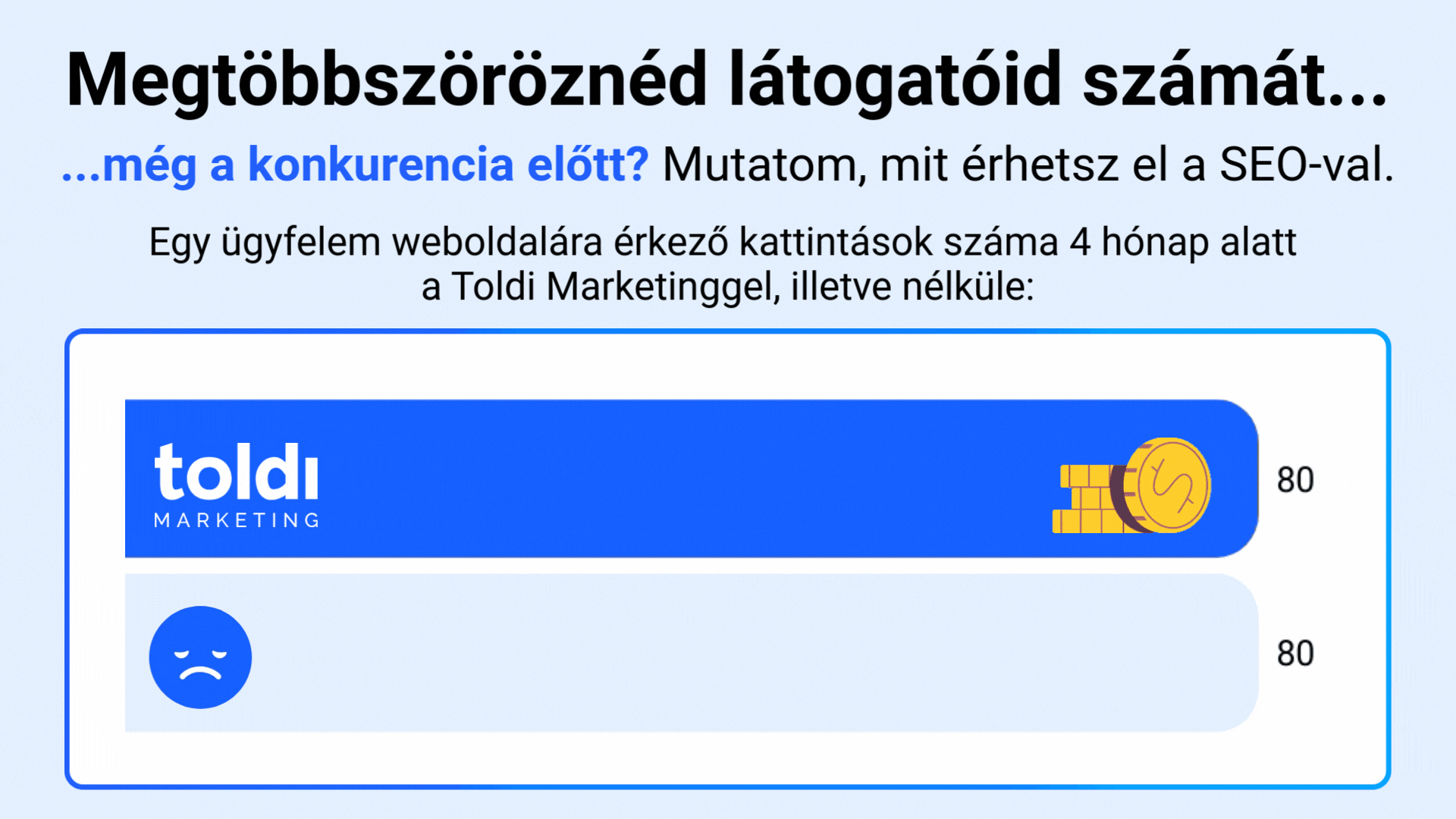 SEO audit animáció