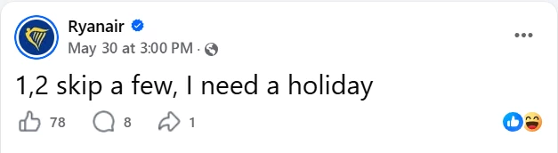 Egy sz&ouml;veges Facebook-poszt a Ryanairtől. A poszt sz&ouml;vege: &ldquo;1,2 skip a few, I need a holiday&rdquo;. A l&aacute;jkok sz&aacute;ma 78.