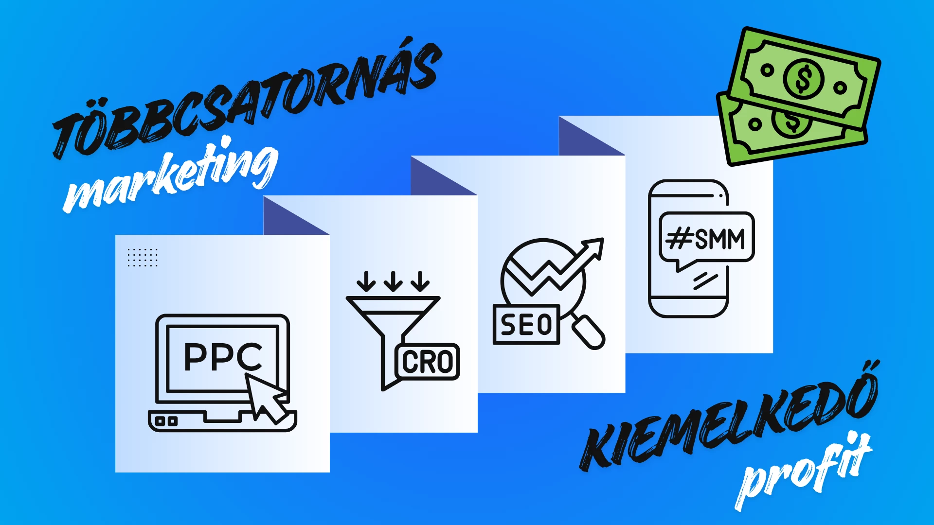 Domoterc Kft.: Így építettem fel egy 5+ éve stabilan profitot termelő, többcsatornás marketingrendszert