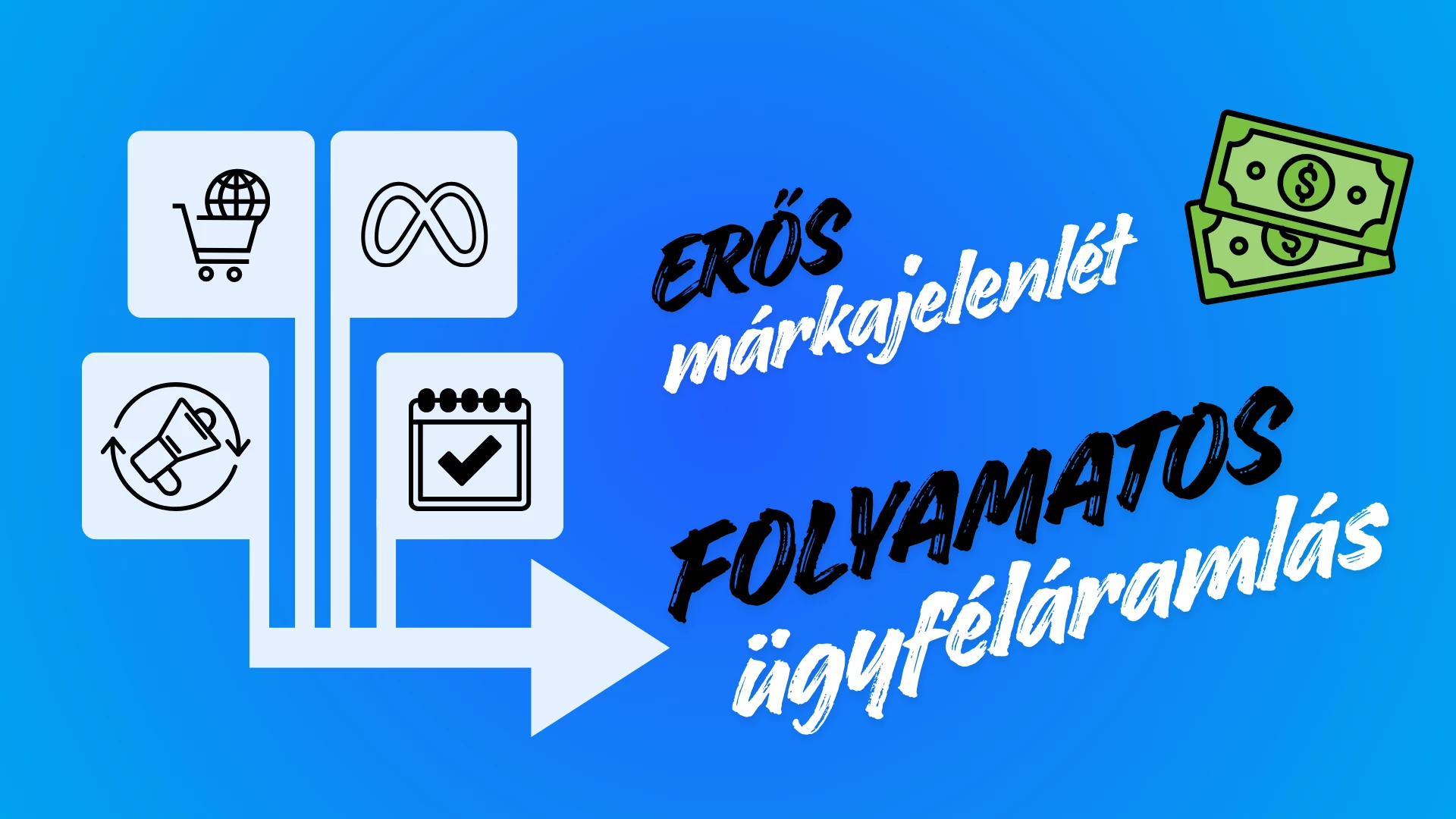 Style Optika: Így építettem hosszú távon is eredményes marketingstratégiát egy rendkívül kiélezett piacon
